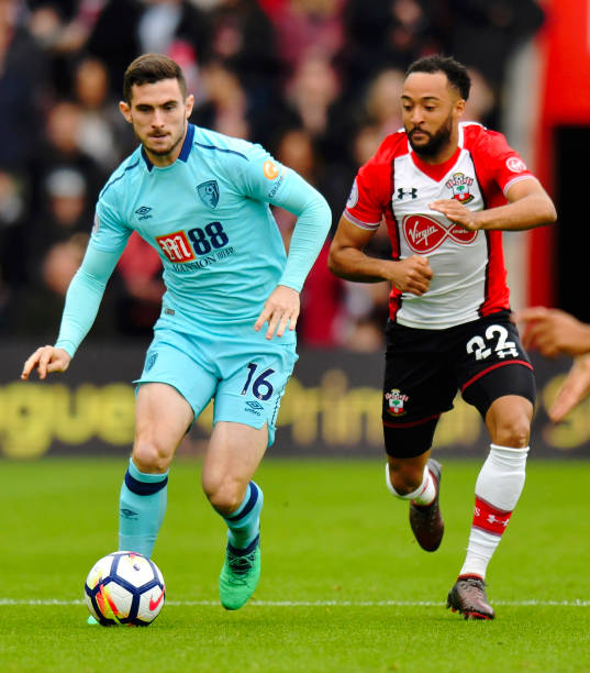 到成就的背 到成就的背